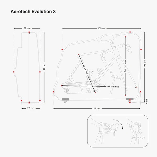 Scicon Aerotech Evolution X TSA Koffert
