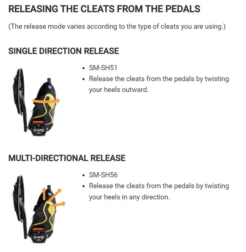 Shimano SPD SH51 Pedalklossar