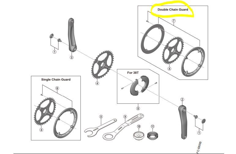 Shimano SM-CRE50 Dubbel Kjedeskydd