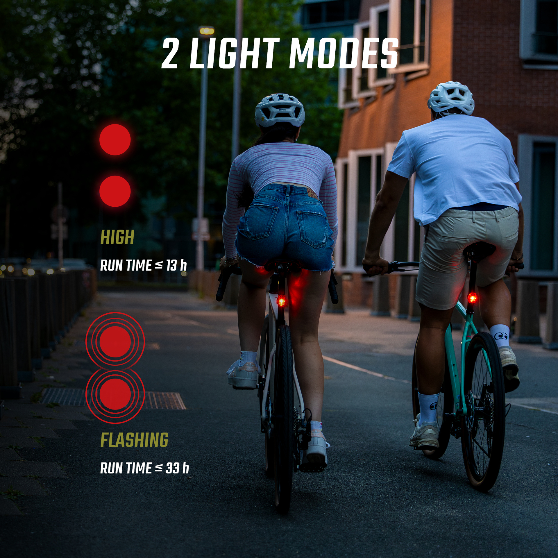 Sigma Nyte 10 Bakljus