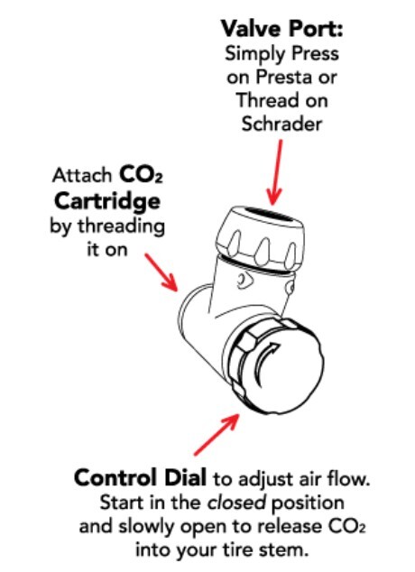 Silca Eolo IV Co2 Adapter
