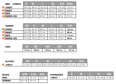 Sportful Giara Dam Overshorts