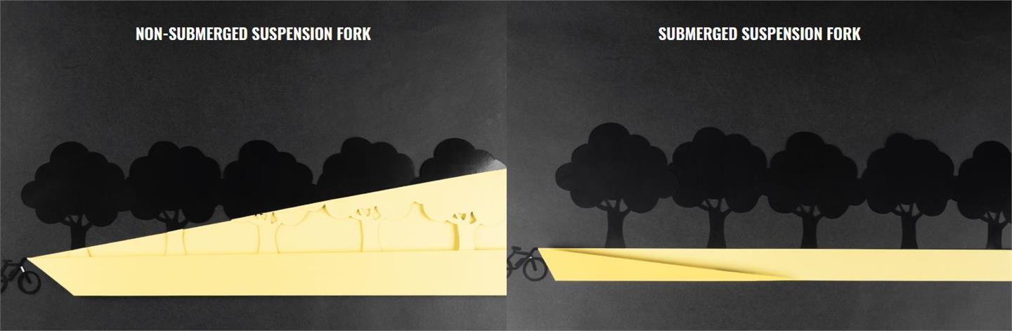Supernova V521s HBM Framlampa