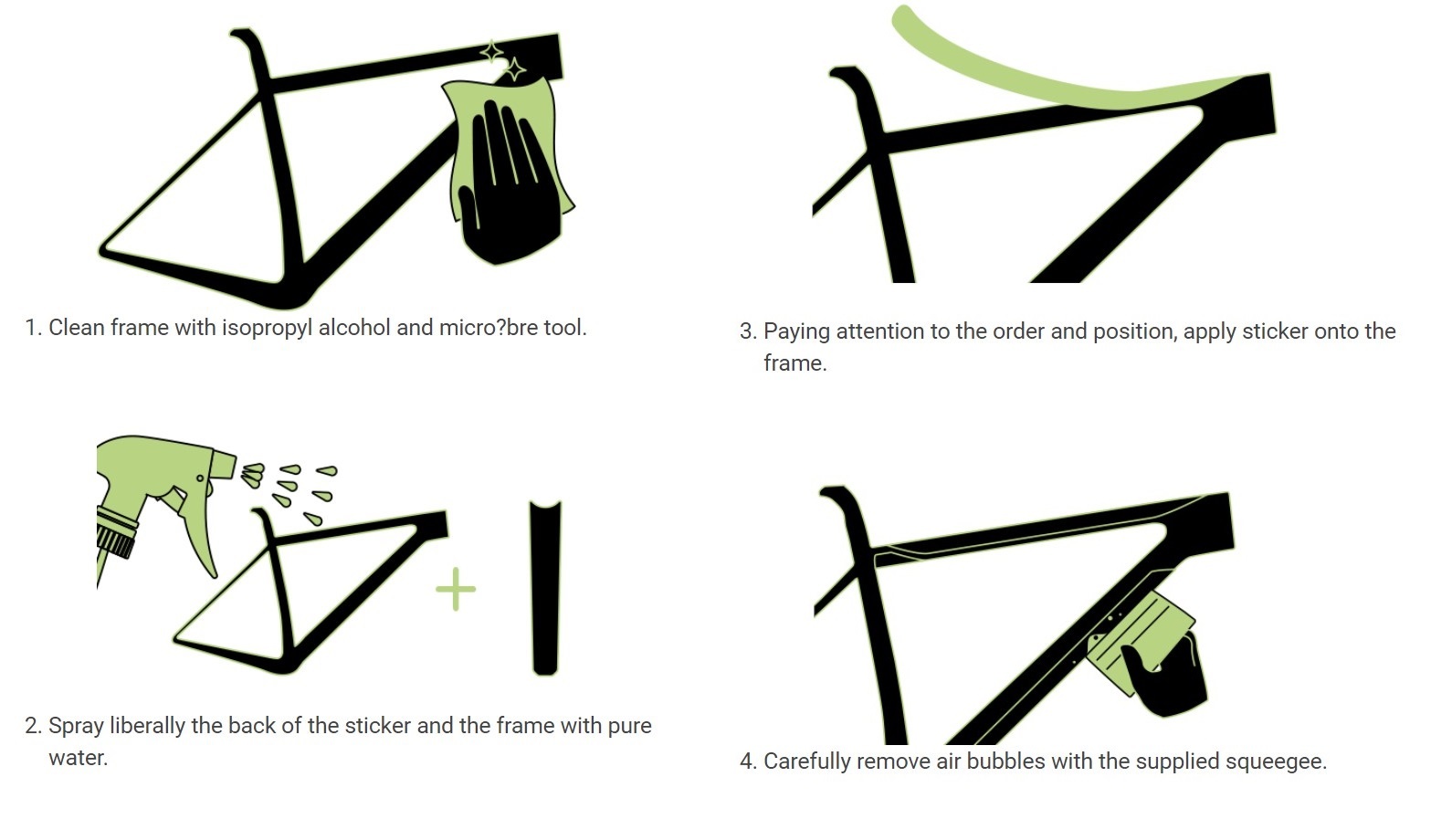 Syncros Ramskyddskit