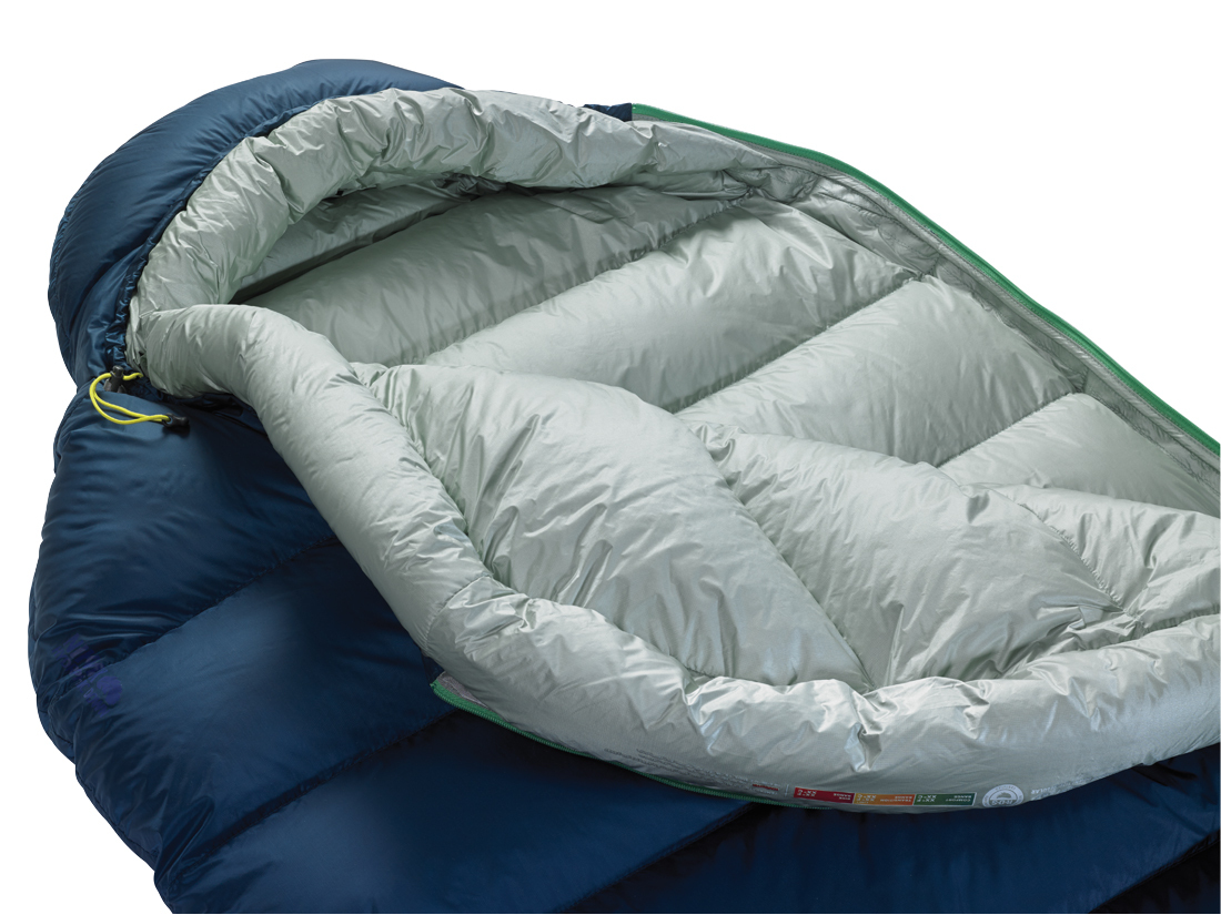 Therm-a-Rest Hyperion 20°F/-6°C Sovsäck