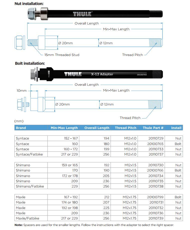 Thule Shimano E-Thru Axle Adapter