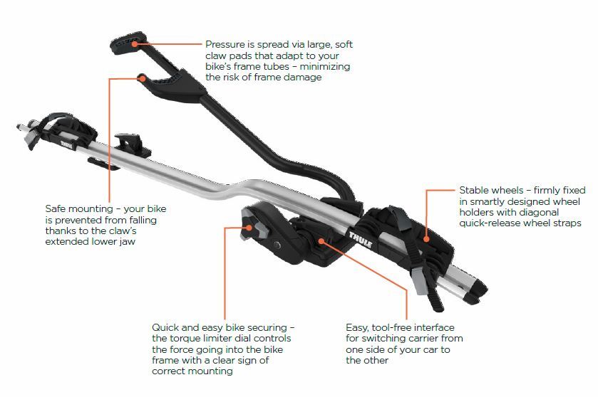 Thule ProRide 598 Cykelhållare