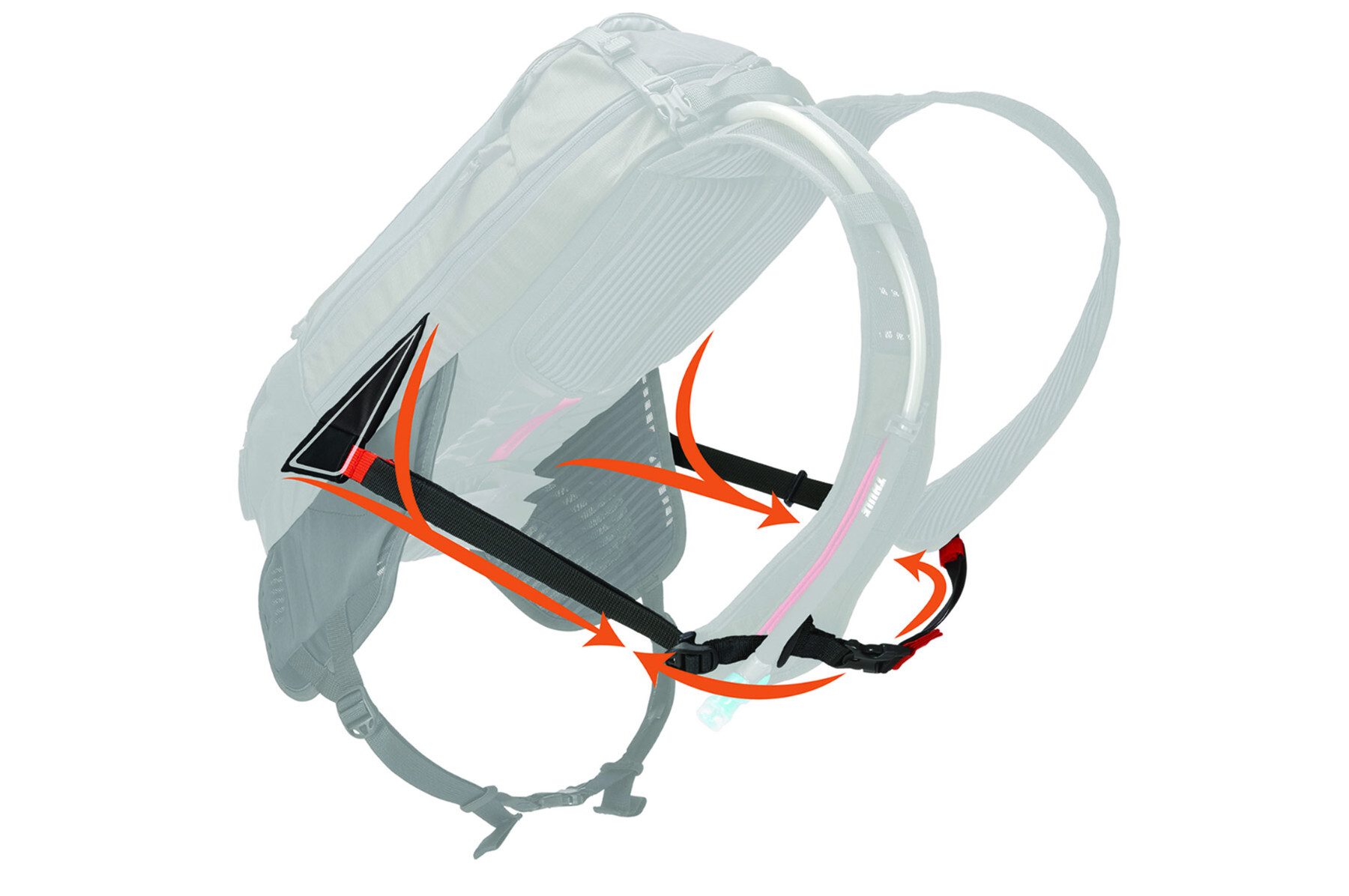 Thule Rail Pro H2O 12 l vattensäck