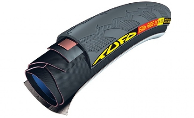 Tufo Elite Ride Tubdäck