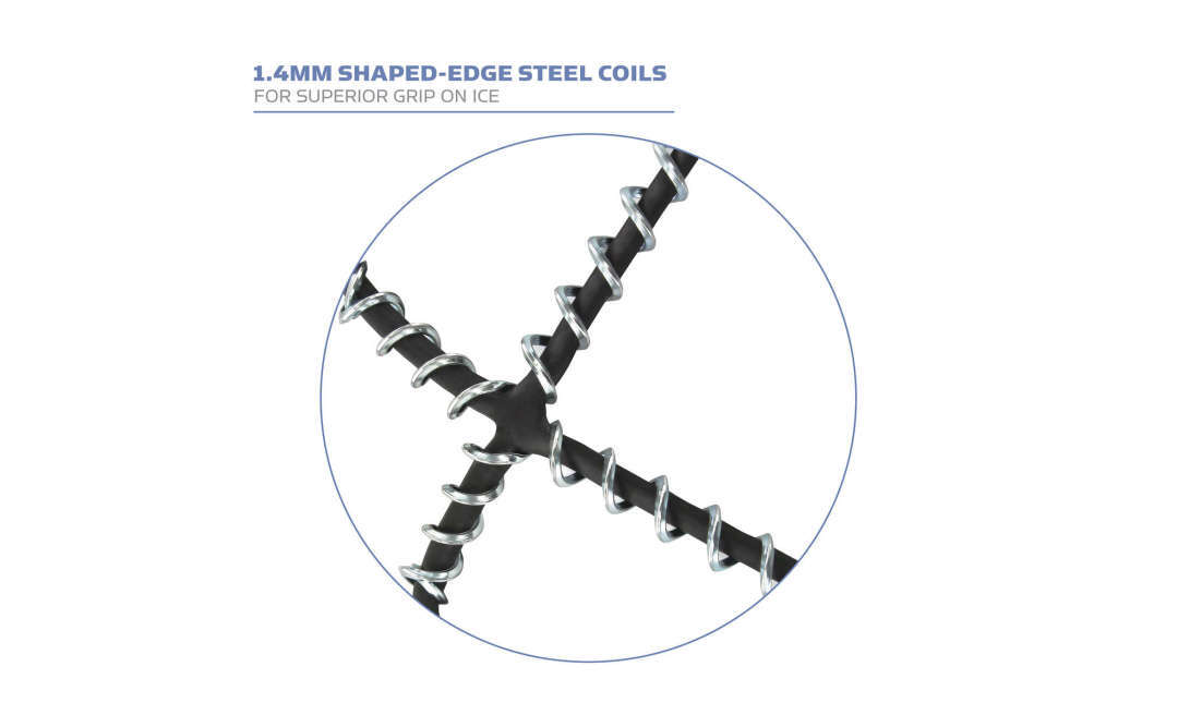 Yaktrax/The Footlab PRO Isbrodder