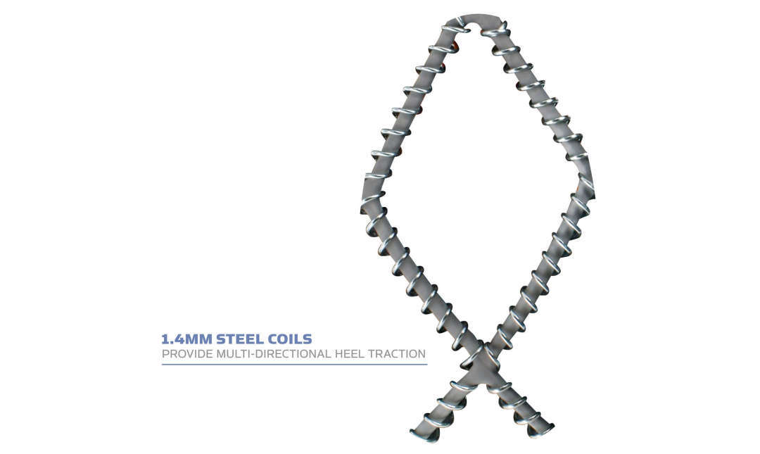 Yaktrax/The Footlab RUN Isbrodder