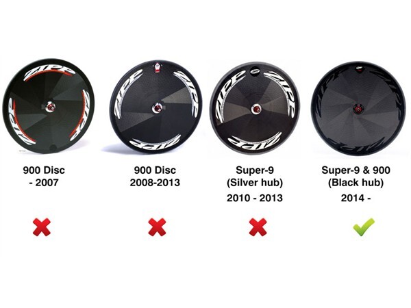 Zipp Super 9 Track Konverteringskit