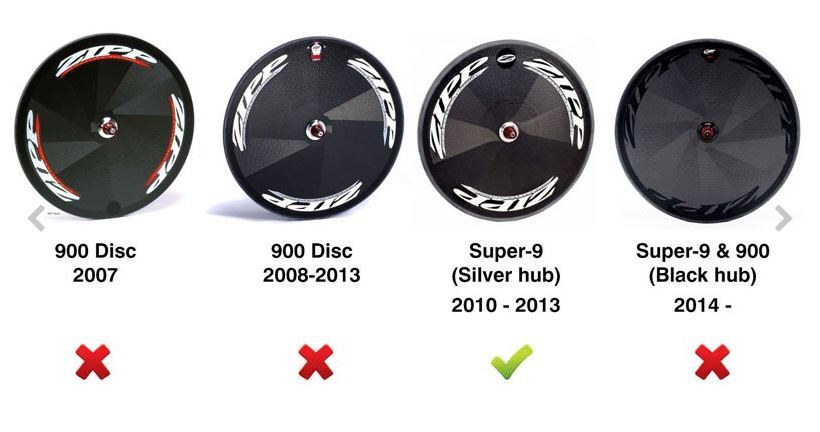 Zipp Track 10 speed Konverteringskit