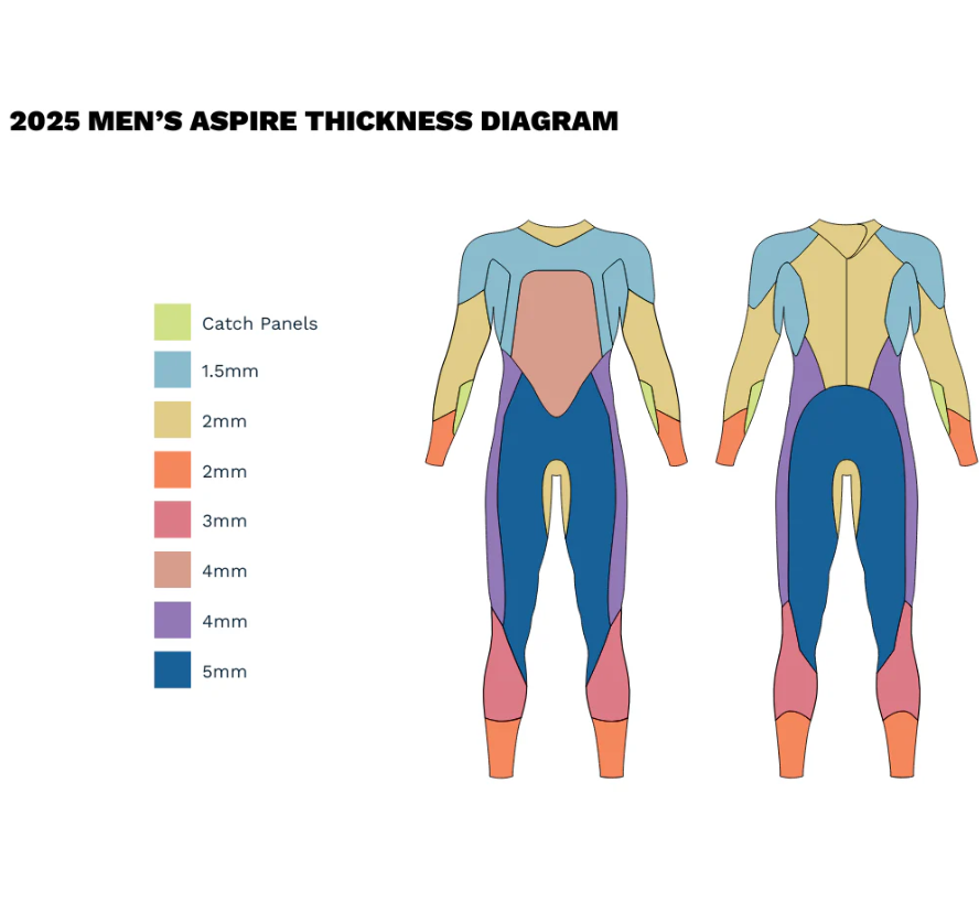 Zone3 Aspire Herr Våtdräkt